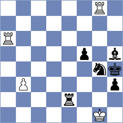 Boruchovsky - Indjic (chess.com INT, 2023)