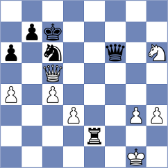 Brett - Hebden (chess.com INT, 2022)