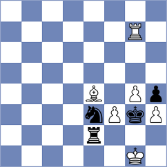 Dong Bao Nghia - Gimenez Aguirre (chess.com INT, 2021)