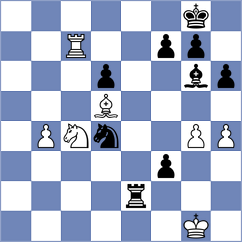 Kubatko - Prithu (chess.com INT, 2023)