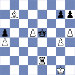 Rodshtein - Lupulescu (chess.com INT, 2020)