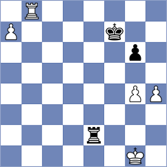 Sherman - Kharatyan (Chess.com INT, 2020)