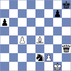 Yeshchenko - Royle (chess.com INT, 2023)