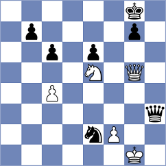 Druzhinina - Florez Rodriguez (Chess.com INT, 2020)