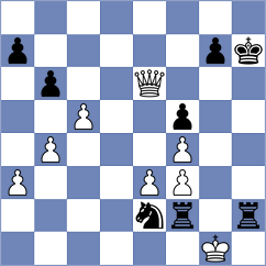 Meenakshi - Morris Suzuki (Chess.com INT, 2020)