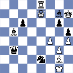 Krishnan - Sanal (chess.com INT, 2024)