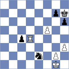 Nilsson - Rohit (Chess.com INT, 2020)