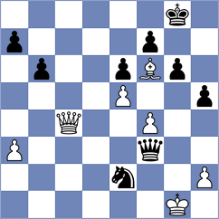 Chincholimath - Agibileg (chess.com INT, 2022)