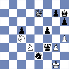 Praggnanandhaa - Zou (chess.com INT, 2024)
