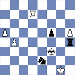 Rakotomaharo - Jaskolka (chess.com INT, 2023)