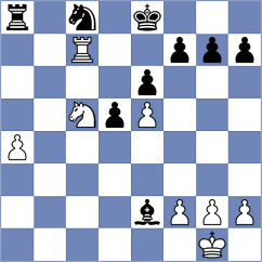 Bazilius - Decuigniere (chess.com INT, 2024)