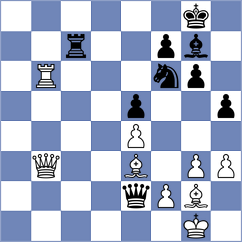 Linares Napoles - Zakirova (Chess.com INT, 2021)