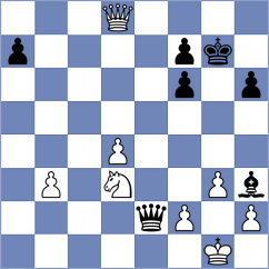 Ivanov - Rietze (chess.com INT, 2024)