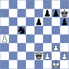 Di Benedetto - Mucobega (Chess.com INT, 2015)