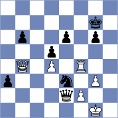 Weetik - Petukhov (chess.com INT, 2024)