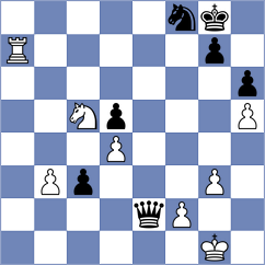 Sanduleac - Munkhgal (chess.com INT, 2023)