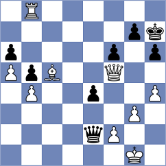 Kurmangaliyeva - Fiorito (chess.com INT, 2024)