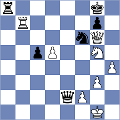 Sahin - Thorfinnsson (chess.com INT, 2023)