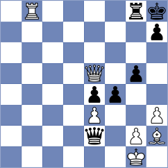 Yordanov - Hess (chess.com INT, 2022)