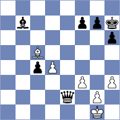 Smirnov - Yang (chess.com INT, 2024)