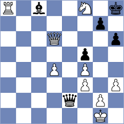 Iljin - Ferkova (Chess.com INT, 2020)