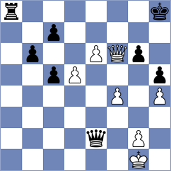 Janzelj - Sanduleac (chess.com INT, 2023)