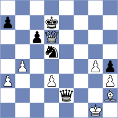 Skvortsov - Sokac (chess.com INT, 2024)