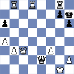 Ivic - Baranow (Chess.com INT, 2020)