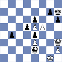 Bilan - Harriott (chess.com INT, 2024)