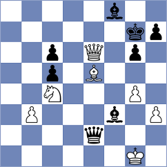 Zilleruelo Irizarry - Ismagilov (chess.com INT, 2023)