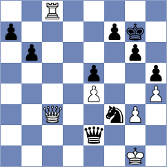 Goh - Kahlert (chess.com INT, 2023)