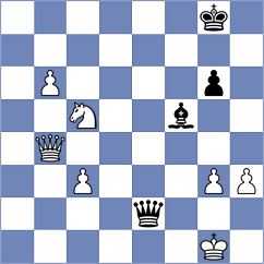 Xu - Krutko (chess.com INT, 2023)