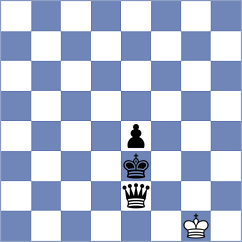 Da Silva - Eilenberg (chess.com INT, 2024)