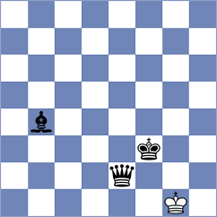 Amgalantengis - Rustemov (chess.com INT, 2021)