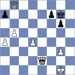 Van Foreest - Gelfand (Baku AZE, 2023)
