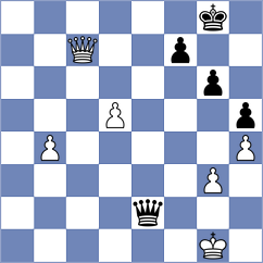 Frenkel - Sampath (Chess.com INT, 2020)