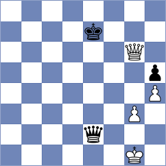 Rychkov - Yoo (Chess.com INT, 2021)