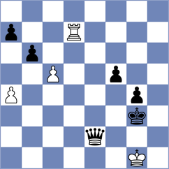 Mendonca - Balaji (chess.com INT, 2024)