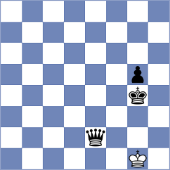 Mukumbya - Ostrovskiy (Chess.com INT, 2017)