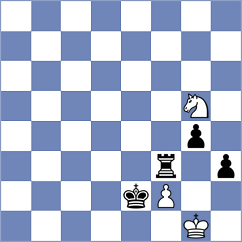 Remille - Kucuksari (chess.com INT, 2021)