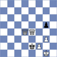 Liascovich - Kang (Chess.com INT, 2020)