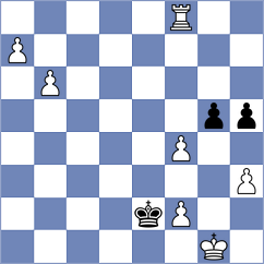 Volkmann - Gonzalez (chess.com INT, 2023)
