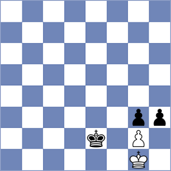 Priyanka - Nguyen (Chess.com INT, 2021)