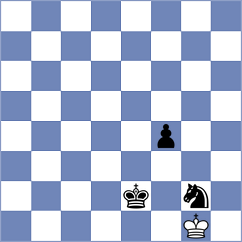 Dommalapati - Matura (Chess.com INT, 2021)