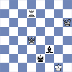 Ambrogi - Prohorov (chess.com INT, 2024)