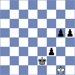 Saraci - Musabayeva (chess.com INT, 2020)