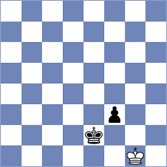 Senthil - Wagner (chess.com INT, 2023)