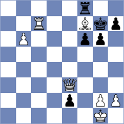 Glavina - Homiakova (chess.com INT, 2021)