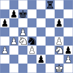 Garcia Molina - Plyasunov (chess.com INT, 2024)