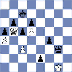 Bach - Ohler (chess.com INT, 2023)